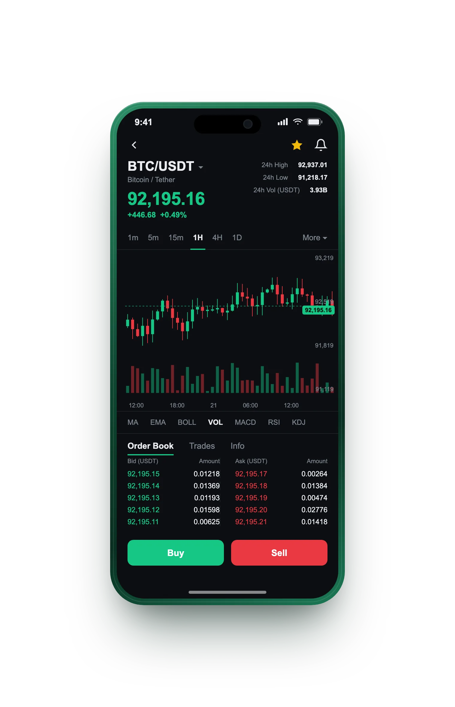 Patrimoine Quantique — BTC/USDT live candlestick chart, order book and one-tap Buy/Sell on mobile